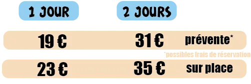 Tarifs Europopcorn 2026